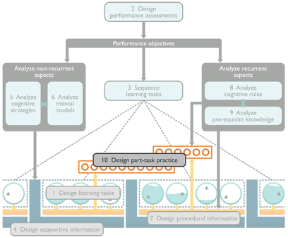 Изображение 100