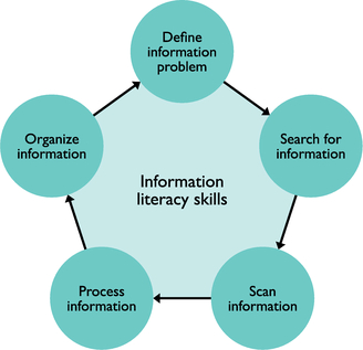 Изображение 107