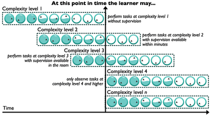 Изображение 116