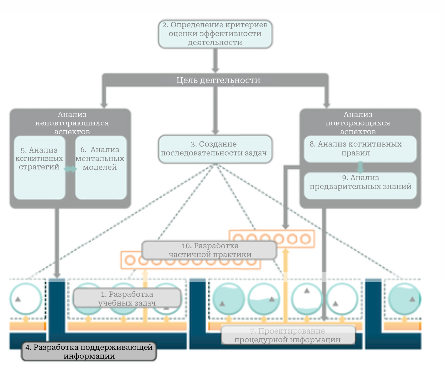 Изображение 56