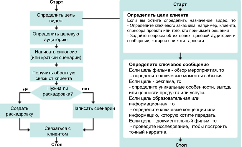 Изображение 58