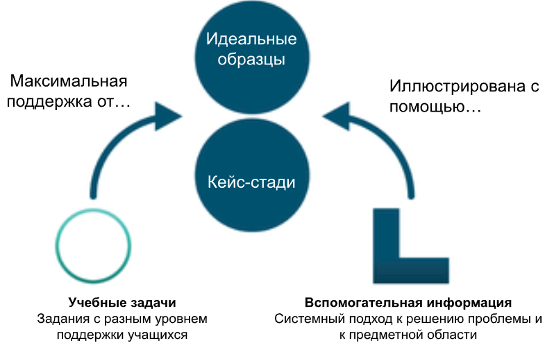 Изображение 59