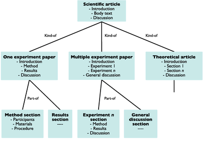 Изображение 76