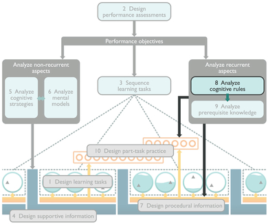Изображение 86