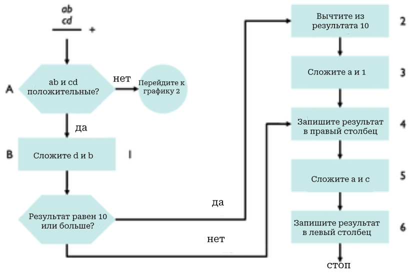 Изображение 90