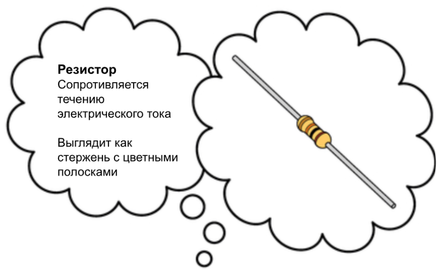 Изображение 99